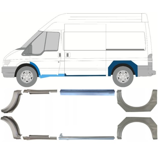 Reparatiepaneel dorpel + achterspatbord voor Ford Transit 2000-2013 / Set 12675