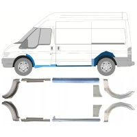 Reparatiepaneel dorpel + achterspatbord voor Ford Transit 2000-2013 / Set 12676