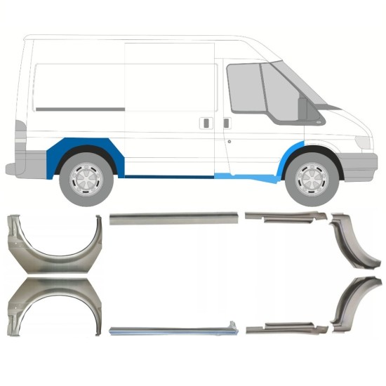 Reparatiepaneel dorpel + achterspatbord voor Ford Transit 2000-2013 / Set 9694
