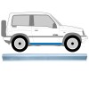 Reparatie dorpel