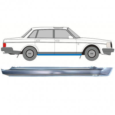 Vol dorpel reparatiepaneel for Volvo 240 1975-1993 / Rechts 12770