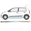 Binnenste reparatie dorpel