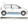 Reparatie dorpel onderste deel